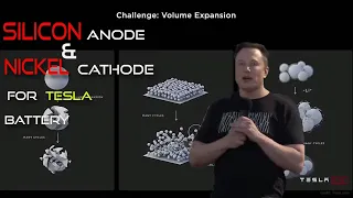 Tesla Silicon Battery Review || Silicon Anode And Nickel Cathode for the new Tesla battery