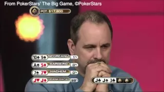 Comparison of eye-contact/staring in two poker hands