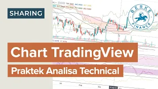 Cara Pakai Chart TradingView (Praktek Analisa Teknikal Saham)