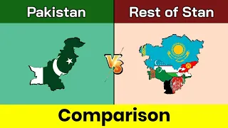 Pakistan vs Rest of Stan | Rest of Stan vs Pakistan | Pakistan | Stan | Comparison | Data Duck 2.o