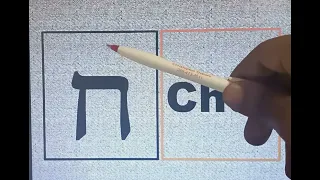 HEBREW ALPHABET FOR ALL BEGINNERS