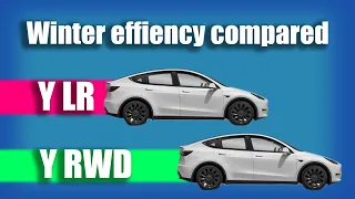 Tesla Model Y RWD vs Model Y Long Range Winter highway and city efficiency test