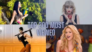 Top 200 Most Viewed Songs on YouTube by Female Artists [Jan/2023]