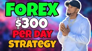 FOREX SUPPORT AND RESISTANCE FOR 24 MINUTES | FOREX TRADING 2020