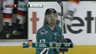 Joonas Donskoi scores 2 goals in 2 minutes