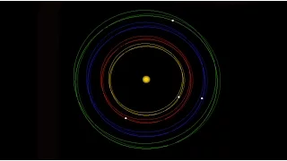 Rare 4-planet system discovered by Kepler