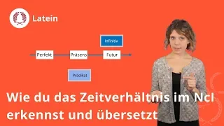 NcI: Zeitverhältnis erkennen und übersetzen - Latein | Duden Learnattack