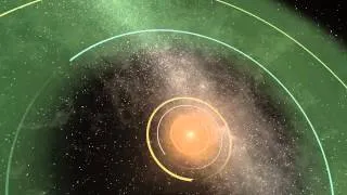 Animation of the Kepler 62 Planetary System