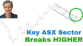 ASX Shares in THIS Sector Look Set to Rally | Plus a Buy Signal for a Former ASX Favourite