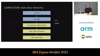Andreas Kling - Ladybird: Building a new browser from scratch