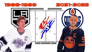 vs hockey | Wayne Gretzky (S 1988-1989) vs Connor McDavid (S 2021-2022)