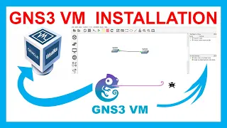 How to Install GNS3 VM  in Virtual Box Step by Step | Linking GNS3 VM with GNS3.