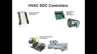 Intro to Direct Digital Control (DDC) Systems - Webinar 5/22/20