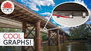 How Sensors Keep Bridges From Collapsing (and other structures too)