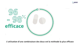 Comment fonctionne l'avortement médicamenteux, c'est-à-dire les pilules abortives ?