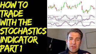 How to Trade with the Stochastic Oscillator‎ - Part 1