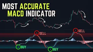 BRAND-NEW AI Indicator BEATS MACD & Heiken Ashi Indicators ?│ Tested x1,000