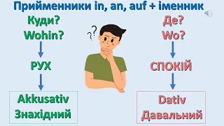 Урок 3. Прийменники in, an, auf - Dativ чи Akkusativ?✍️Німецька мова з нуля. Вчити німецьку мову.