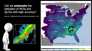 A Climatology of Quasi-Linear Convective Systems and Their Hazards in the United States