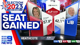 Labor wins Heathcote | NSW Election 2023 | 9 News Australia