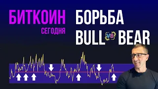 🔻 БИТКОИН 🔺 БОРЬБА БЫКОВ И МЕДВЕДЕЙ