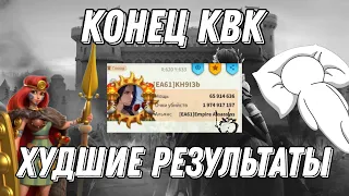 Конец КВК Осада Орлеана / Самое худшее КВК