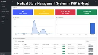 Medical Store Management System in PHP & MySQL