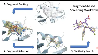 Jessica Xia: a hybrid receptor/ligand based virtual screening method.