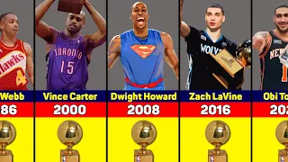 Every Champion of the NBA Slam Dunk Contest (1976-2022)
