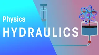 Hydraulics | Forces & Motion | Physics | FuseSchool