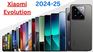 Evolution of Xiaomi