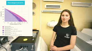 MINIBOX.Е-650 отличается от MINIBOX.E-650 PREMIUM только вентилятором