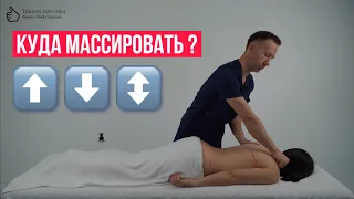 Как правильно делать массаж ?