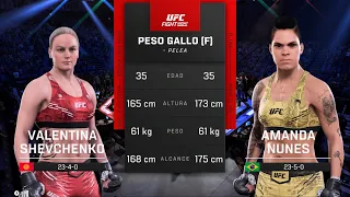 Valentina Shevchenko vs. Amanda Nunes - EA Sports UFC 5