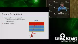 Cache Side Channel Attack: Exploitability and Countermeasures