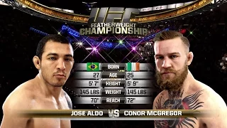 Jose Aldo vs Conor McGregor UFC 194 Simulation UFC Gameplay Fight Simulaton Part 1