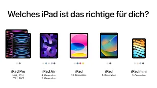 Welches iPad solltest Du kaufen? Alle iPads im ausführlichen Vergleich!