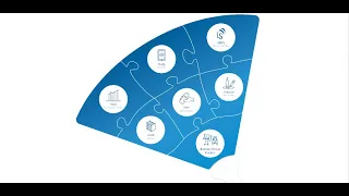 SonoSim Ultrasound Training Ecosystem