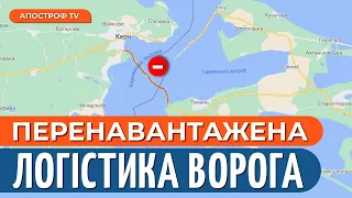 РУЙНУВАННЯ МОСТУ – етап загальні стратегії послаблення ворога // Гендельман