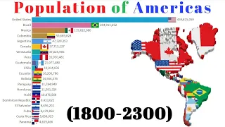 Population of Americas (1800-2300) / North and South America Population by Countries