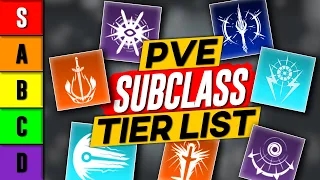 WARLOCK SUBCLASS TIER LIST (Destiny 2)