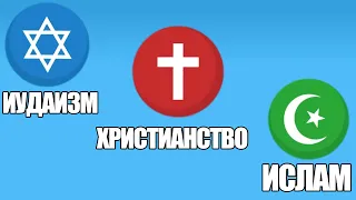 Иудаизм vs Христианство vs Ислам