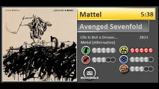 Mattel - Avenged Sevenfold RB3 Custom Chart Preview