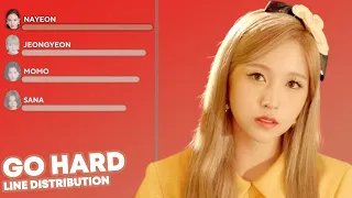 TWICE - GO HARD (LINE DISTRIBUTION)