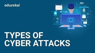 8 Most Common Cybersecurity Threats | Types of Cyber Attacks | Cybersecurity for Beginners | Edureka