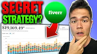 I Spent $600 Promoting My Book on Fiverr... THIS is What Happened