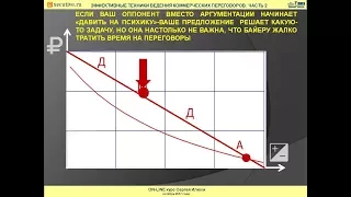 Как выявить манипуляцию в переговорах и бороться с ней