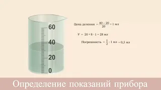 Определение показаний прибора