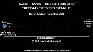 Asteroid approaching Earth will not annihilate humanity