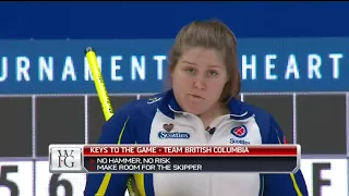 2018 Scotties Tournament of Hearts - Van Osch (BC) vs. Einarson (WC) Draw 17